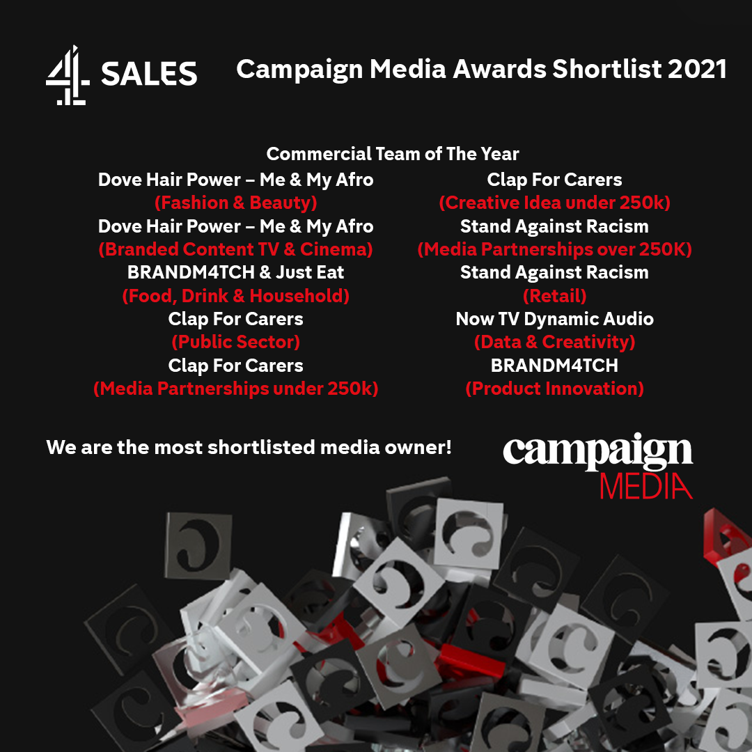 4Sales Campaign Media Awards 2021 | 4Sales